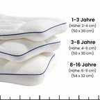 Bettzwerg Ergonomic Children's Pillow
