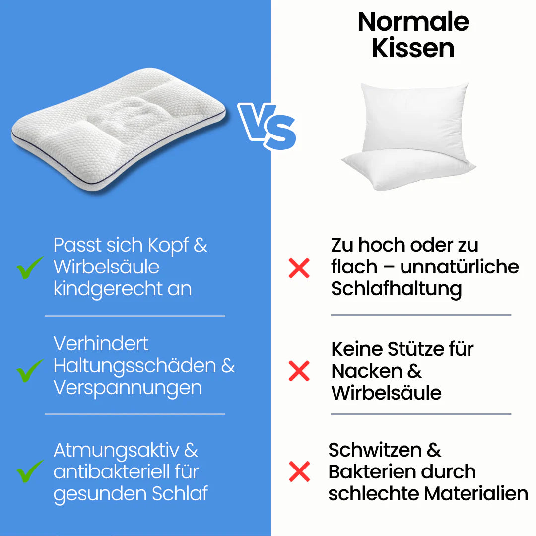 Bettzwerg Ergonomic Children's Pillow