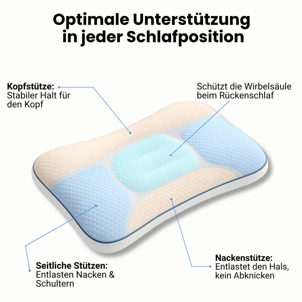 Bettzwerg Ergonomic Children's Pillow